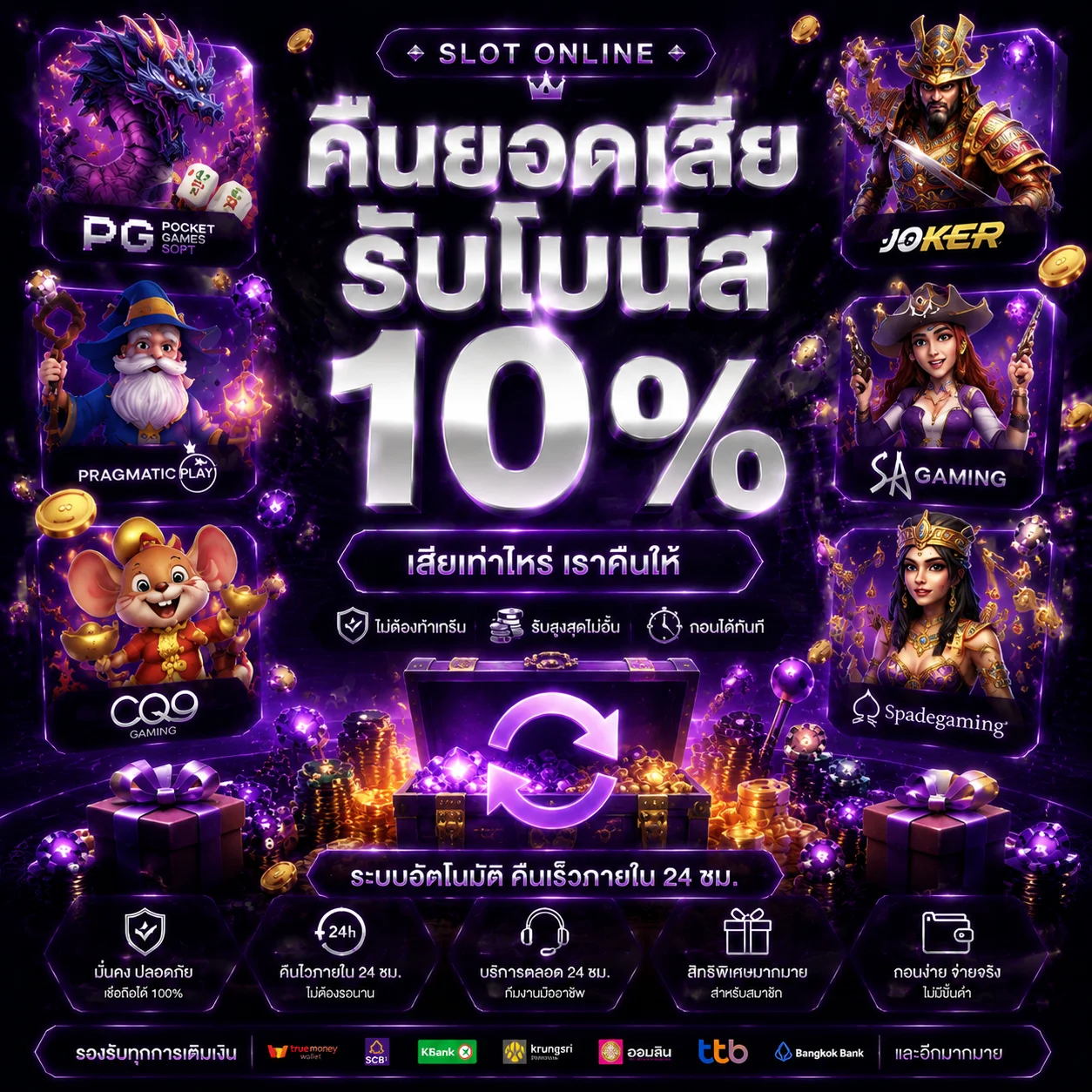 โปรโมชั่น mawin168